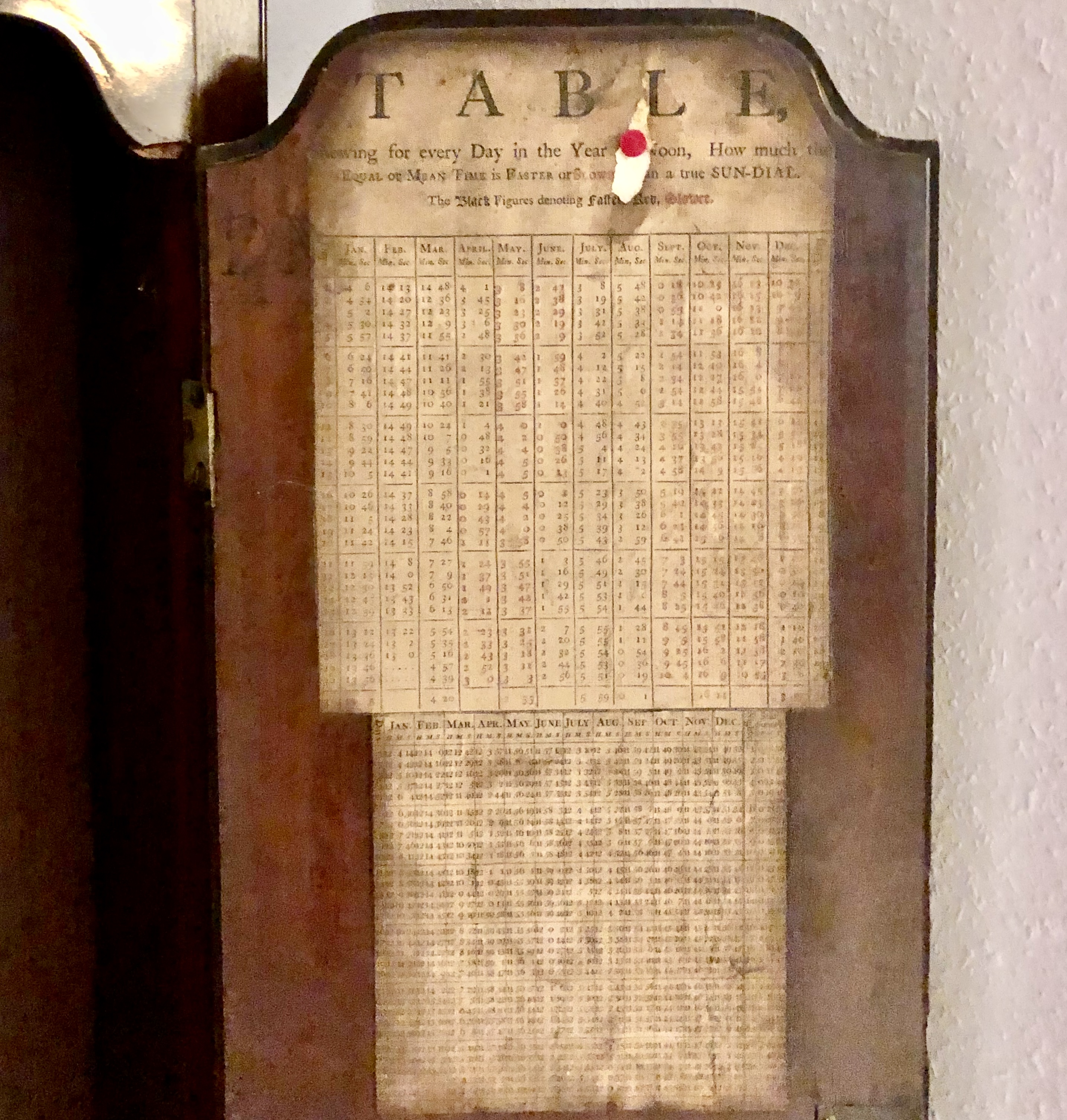 LONGCASE CLOCK WITH A SECRET: THE EQUATION OF TIME – GAUDIUM SUB SOLE ...