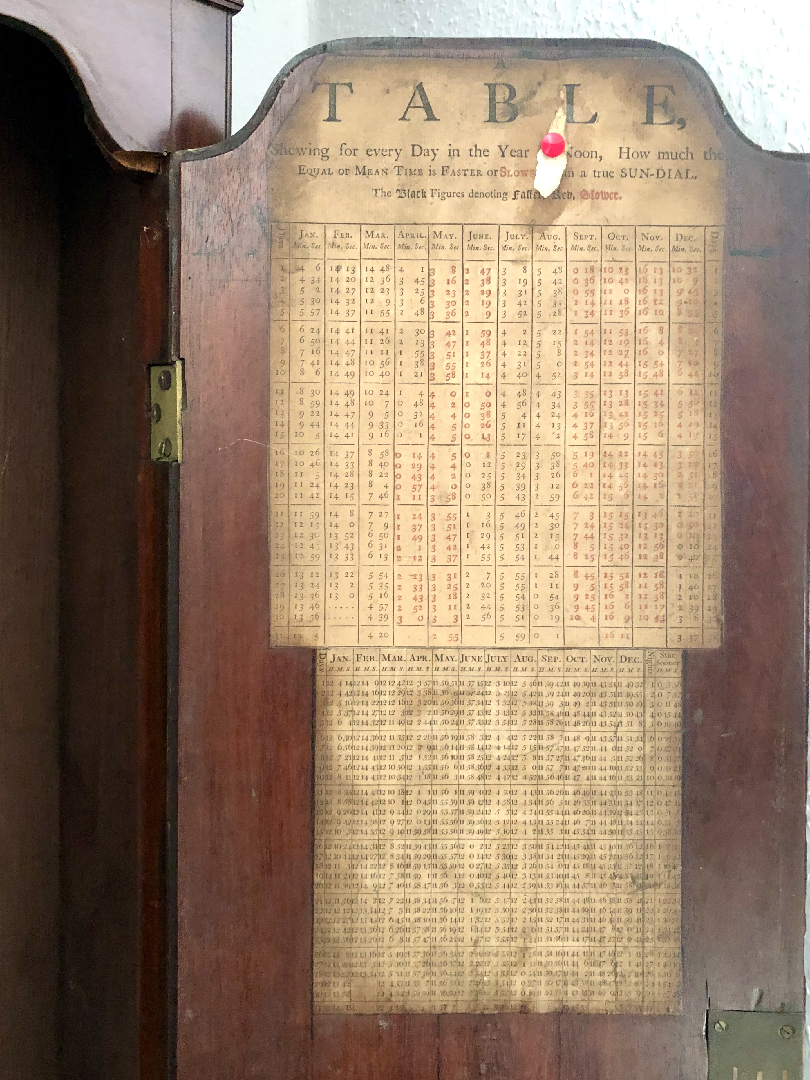LONGCASE CLOCK WITH A SECRET: THE EQUATION OF TIME – GAUDIUM SUB SOLE ...